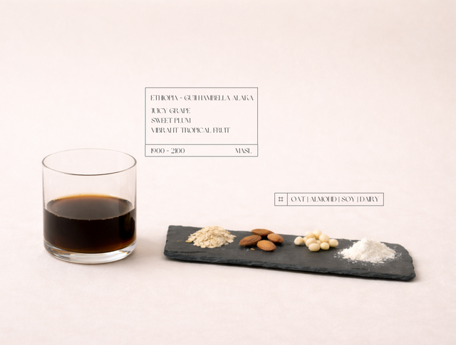 Milk & Coffee